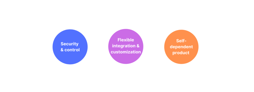 On-premise deployment