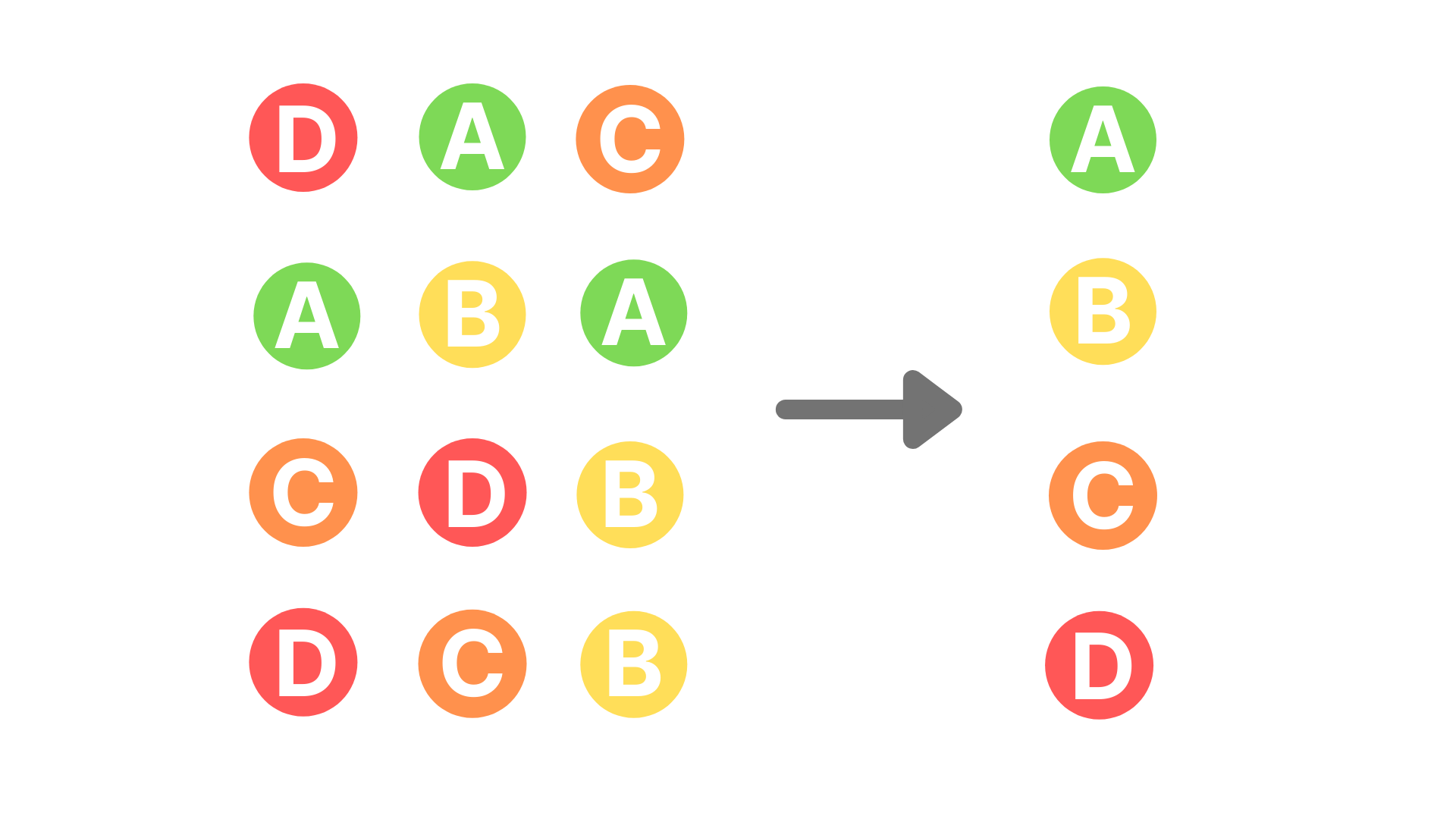 Data_Deduplication