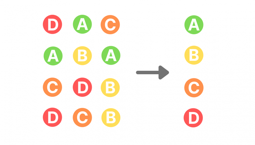 Data_Deduplication